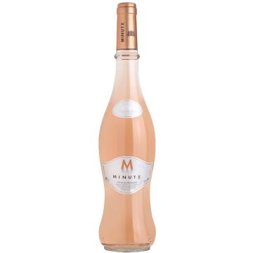 MINUTY
