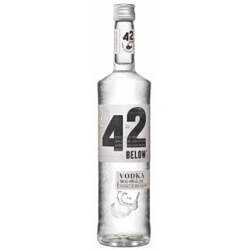 BELOW Vodka