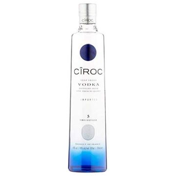 CIROC